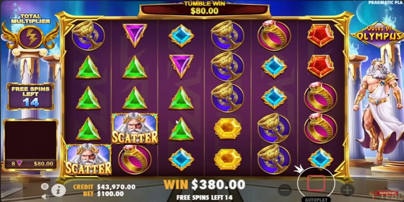 Hướng dẫn chơi Slot Game